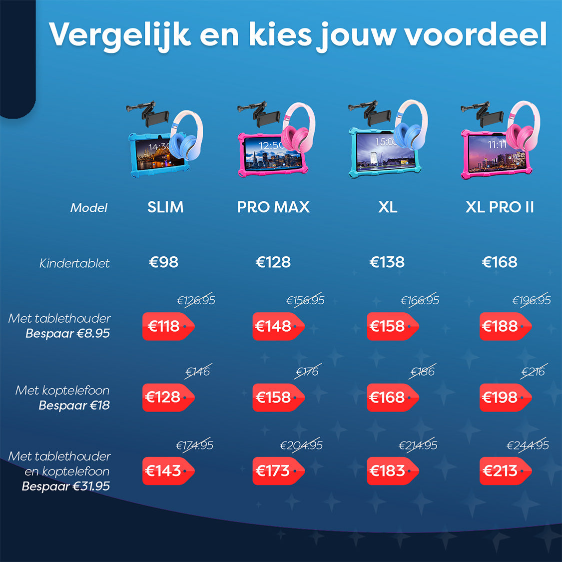 AngelTech OnderwegPakket XL PRO II - Kindertablet + Tablethouder