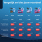 AngelTech Unterwegs-Paket SLIM – Kindertablet + Tablethalterung fürs Auto
