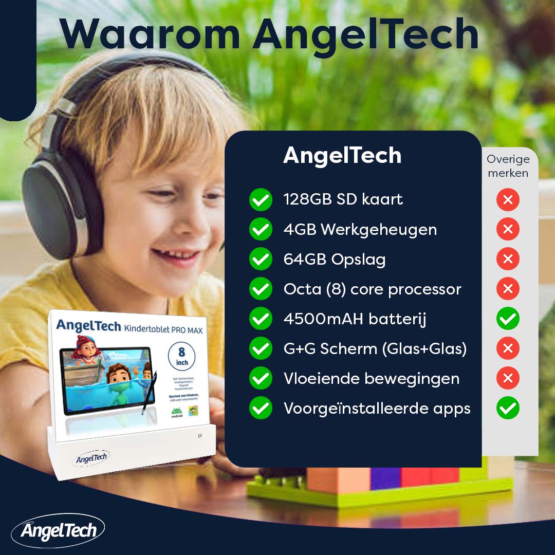 AngelTech Kindertablet PRO MAX Blauw 8 inch Inclusief 64GB SD-kaart