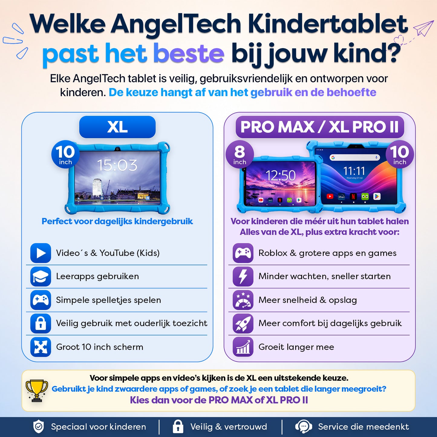 AngelTech OnderwegPakket XL - Kindertablet + Tablethouder