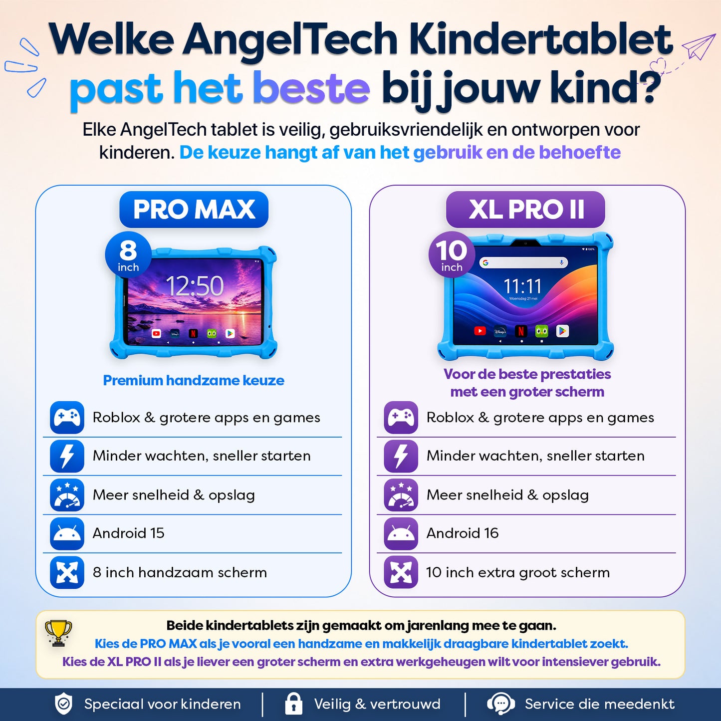 AngelTech Kindertablet PRO MAX