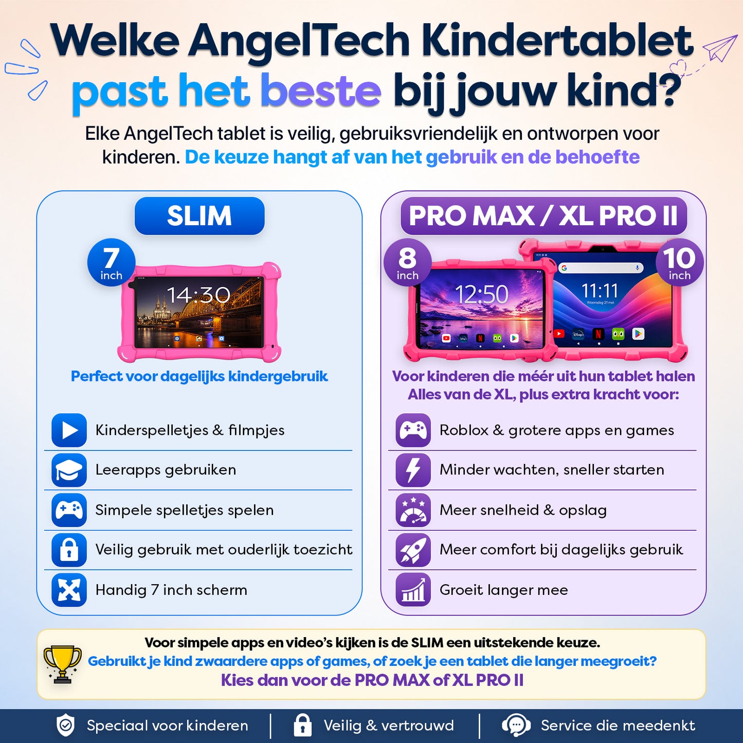 AngelTech Kindertablet SLIM