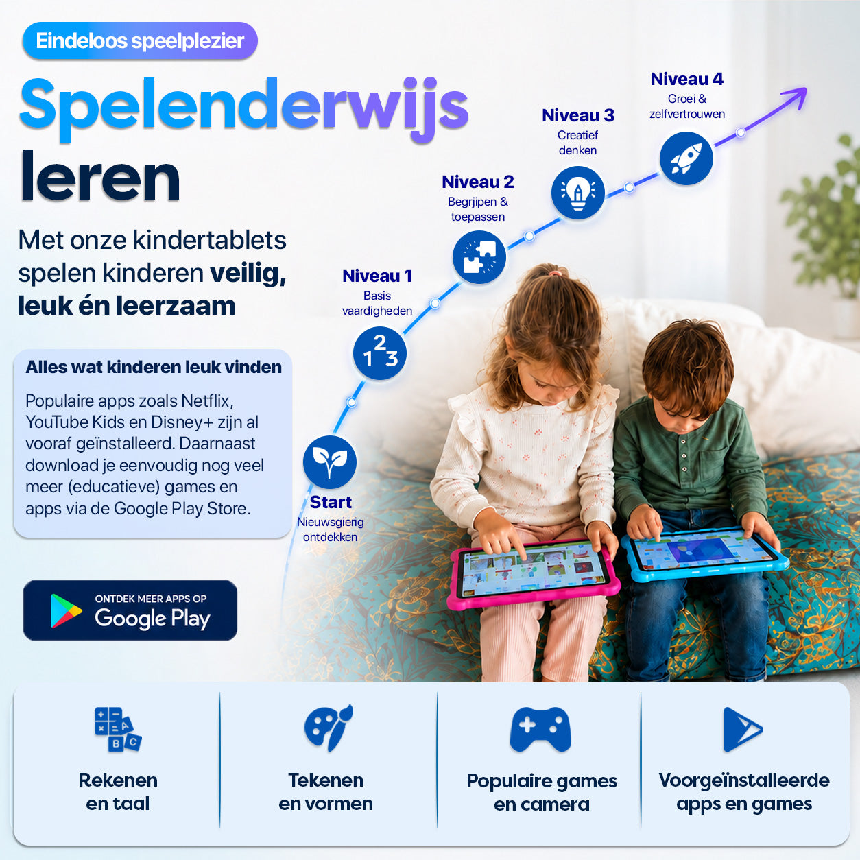 AngelTech Kindertablet XL PRO II