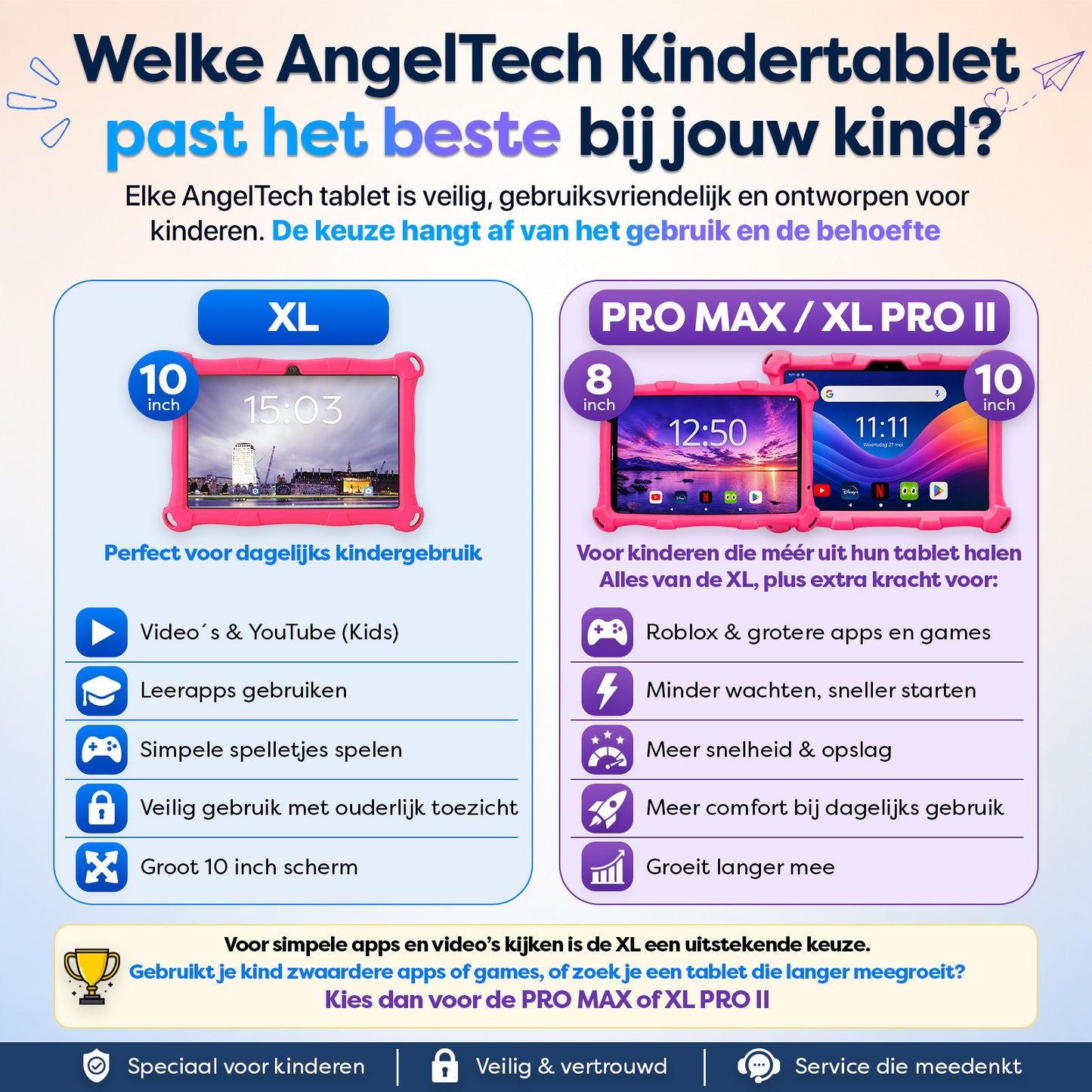 AngelTech Kindertablet XL