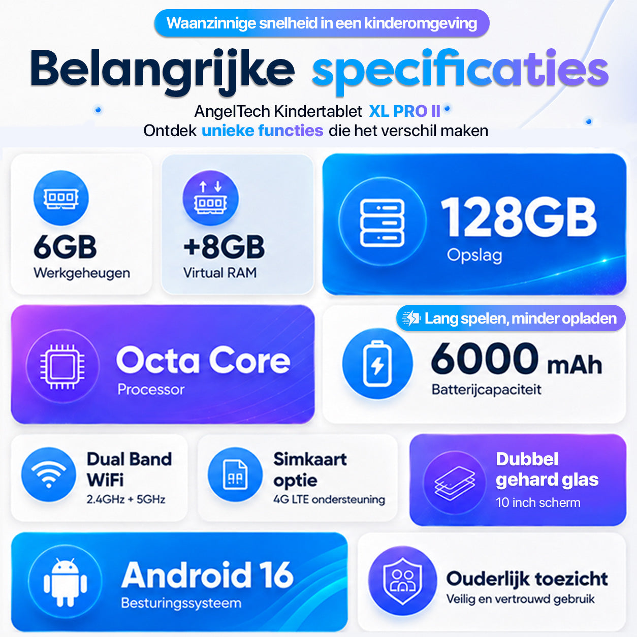 AngelTech Kinderpakket PRO II - Kindertablet + Kinderkoptelefoon