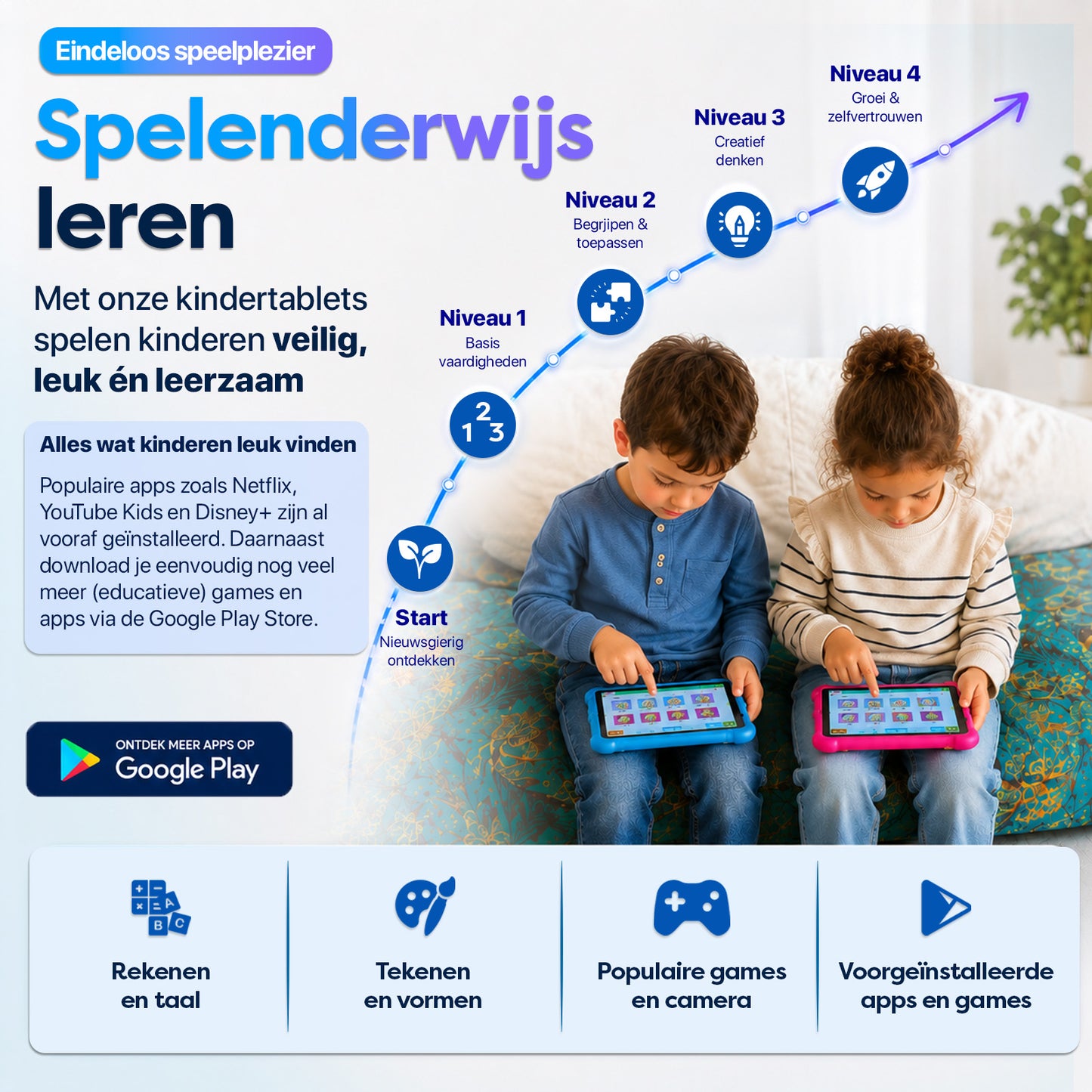 AngelTech Kinderpakket PRO MAX - Kindertablet + Kinderkoptelefoon