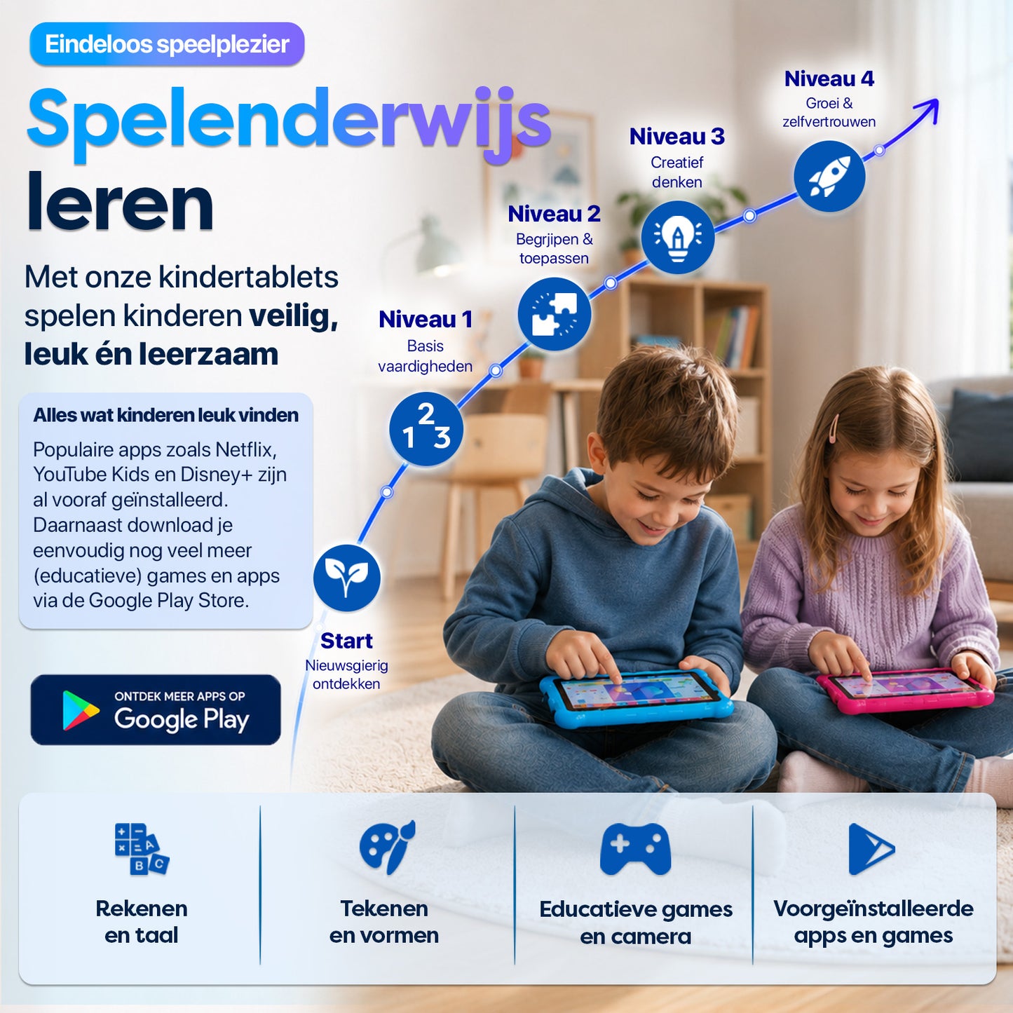 AngelTech Kinderpakket SLIM - Kindertablet + Kinderkoptelefoon